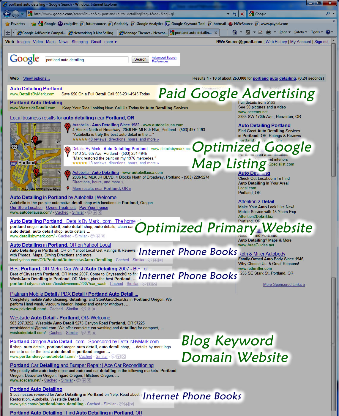 3 Websites – 3 Days to the Top of Google!