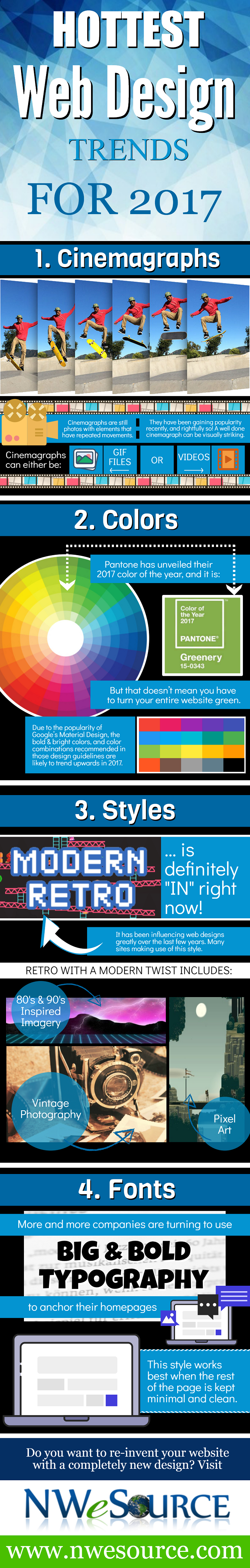 Hottest Web Design Trends for 2017