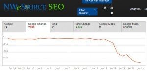 SEO-Transition-FAIL